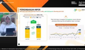 Berlanjut 72 Bulan Berturut-turut, Indonesia Catat Surplus Neraca Perdagangan USD 89,1 Juta pada April 2026